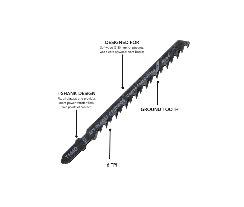 Key Blades T144D Jigsaw Blades 5 Pack - 1144