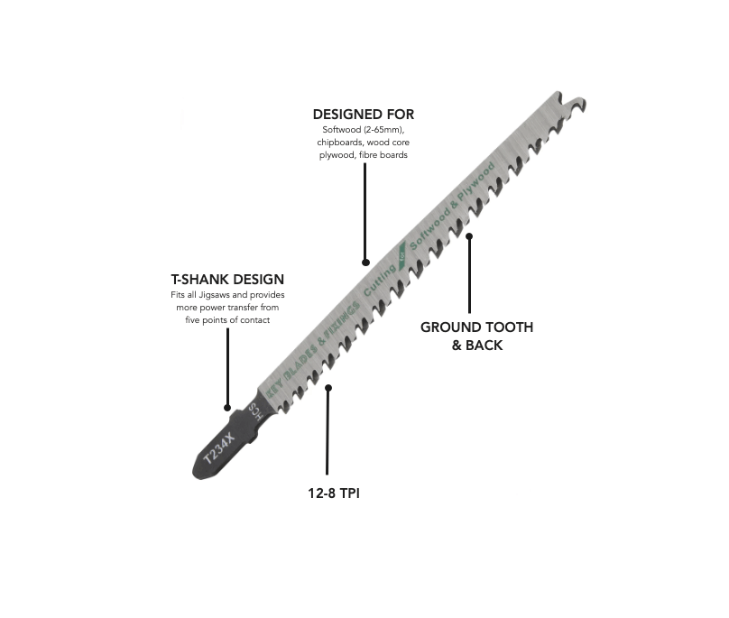 Key Blades T234X Jigsaw Blades 5 Pack - 1177