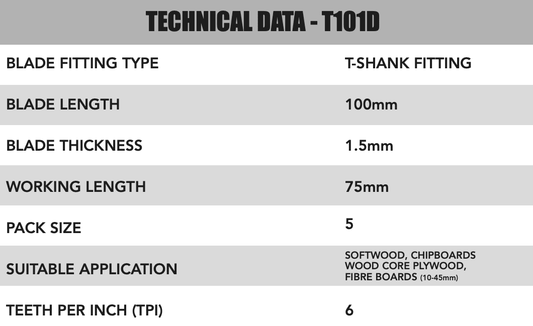 Key Blades T101D Jigsaw Blades 5 Pack - 1166 - Bedrooms Plus