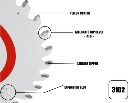 120mm x 20mm x 1.8mm 30 Tooth Circular Saw Blade - Bedrooms Plus