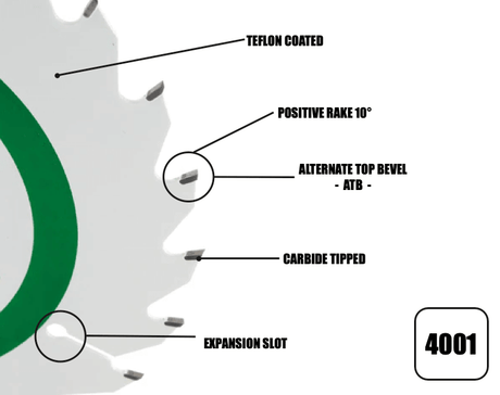 165mm x 20mm x 1.6mm 24 Tooth Track/Circular Saw Blade - 4001 - Bedrooms Plus