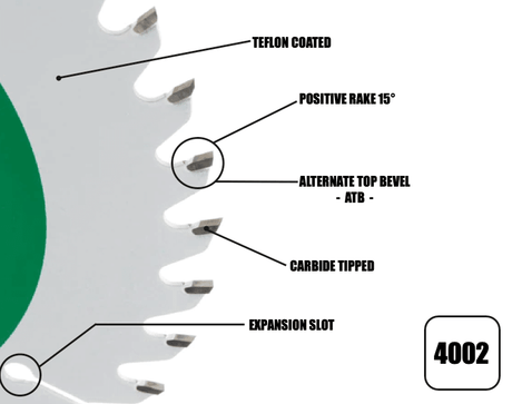 165mm x 20mm x 1.6mm 40 Tooth Track/Circular Saw Blade - 4002 - Bedrooms Plus