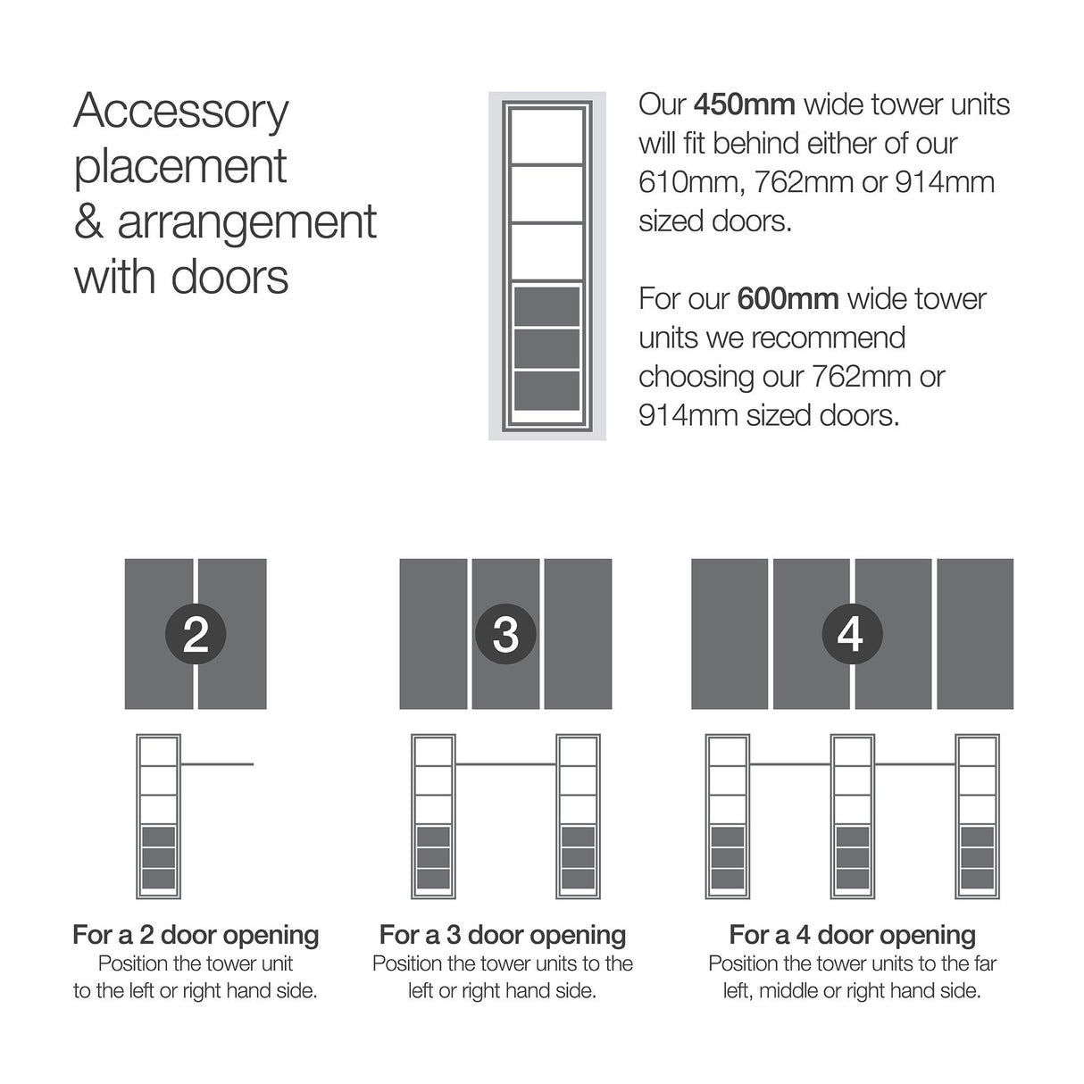 Cashmere Deluxe 3 Drawer Soft Close Tower Shelving Unit with Hanging Bars - Bedrooms Plus