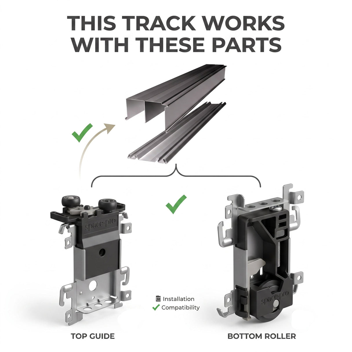 Compatibility diagram showing a metal track system with text 'THIS TRACK WORKS WITH THESE PARTS,' including U-channel and I-channel profile rails, a top guide, and a bottom roller on a white background.
