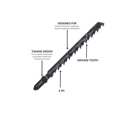 Key Blades T144D Jigsaw Blades 5 Pack - 1144 - Bedrooms Plus