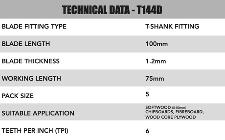 Key Blades T144D Jigsaw Blades 5 Pack - 1144 - Bedrooms Plus