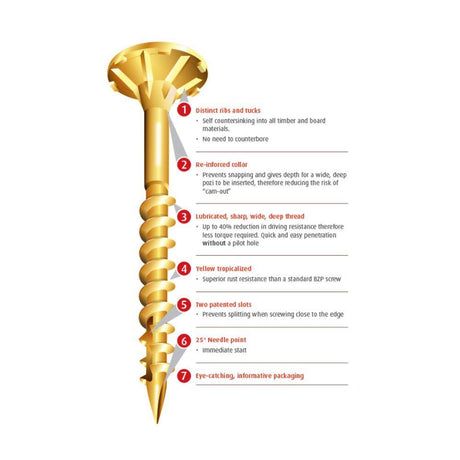 Reisser 3.5 x 25mm Cutter Countersink Woodscrew Tub - 2000 pcs with 2 Pozi Bits - 82213525PB - Bedrooms Plus