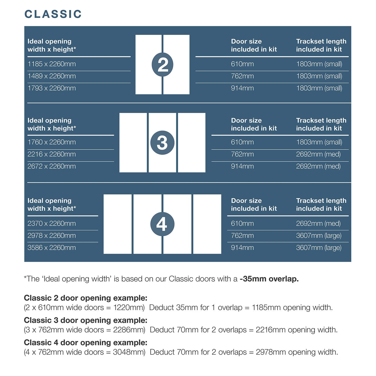 Spacepro Classic 4 Door sliding wardrobe Kit Walnut frame 2 x Panel 2 x Mirror (w)2370mm - Bedrooms Plus