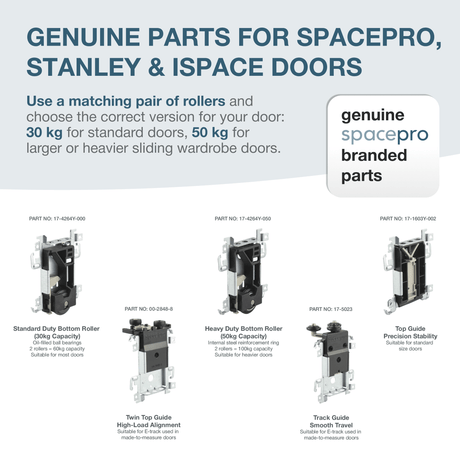 SpacePro Stanley Acme Sliding Wardrobe Door Top Guide 17 - 1603Y - 002 - Bedrooms Plus